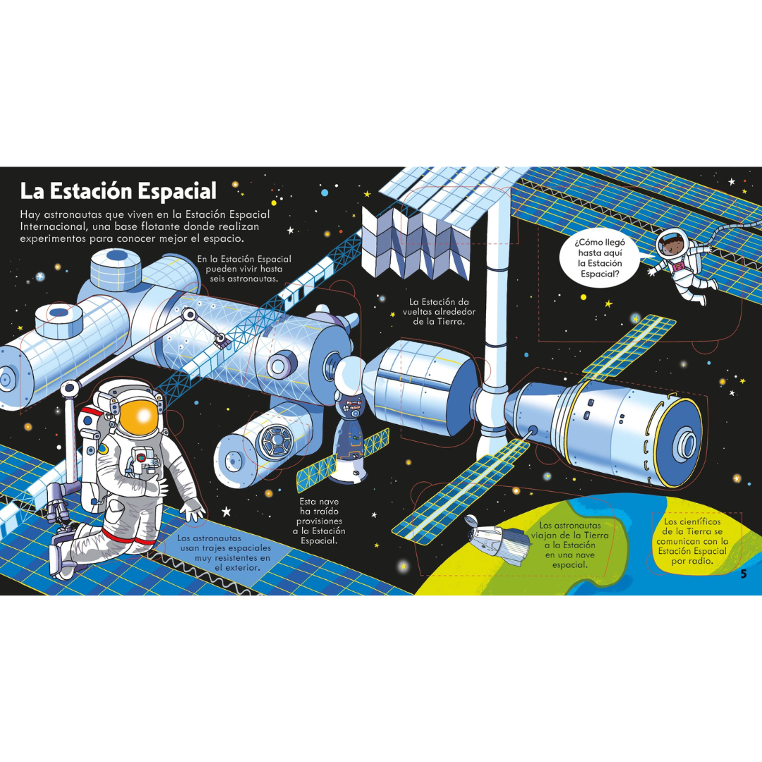 ¡Mira debajo! el espacio