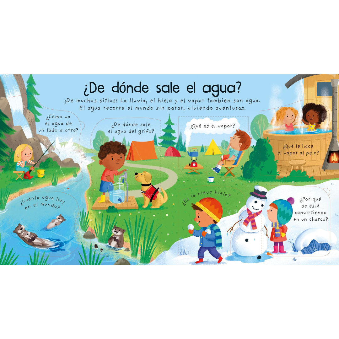 ¿De dónde sale el agua?