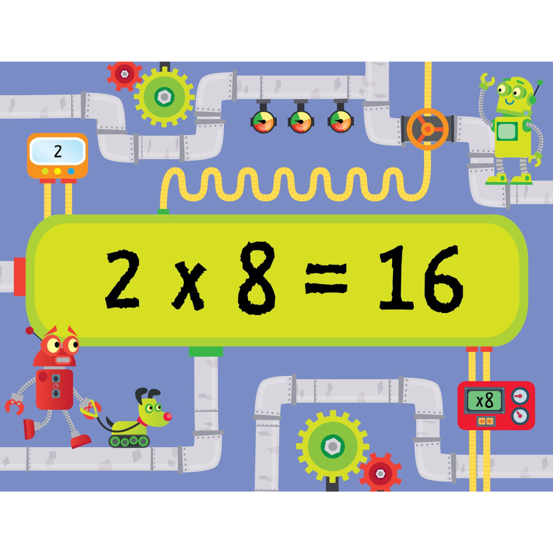 Tarjetas-pizarra: las tablas de multiplicar