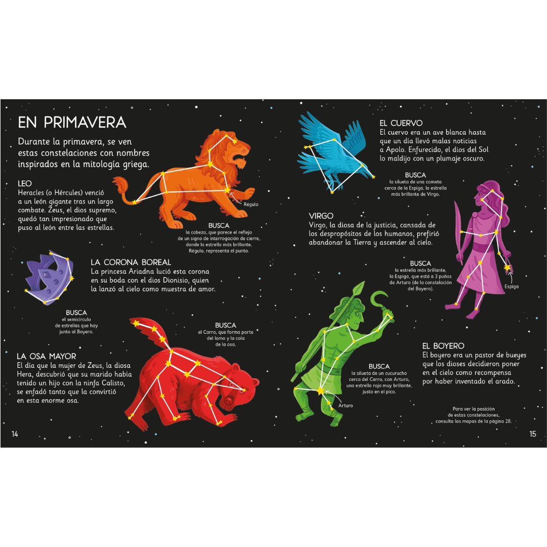 Las estrellas · Guía para pequeños astrónomos