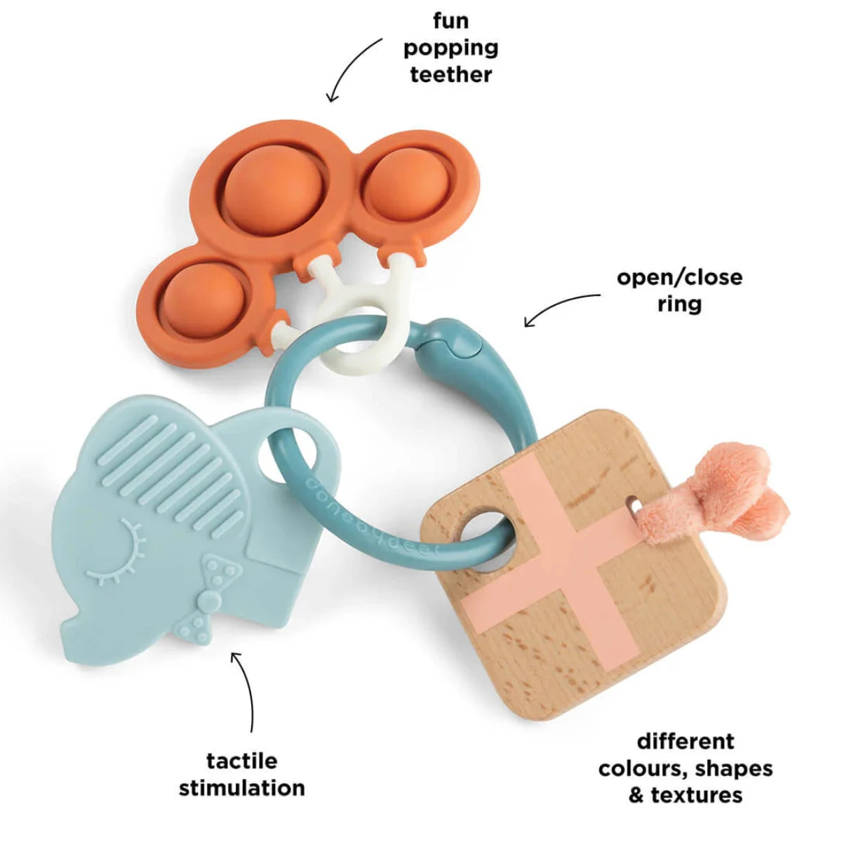 Anillo de actividades sensorial DONEBYDEER