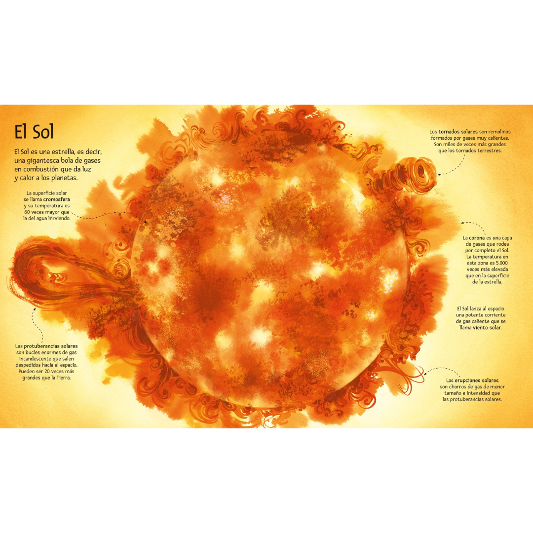 Gran libro de estrellas y planetas