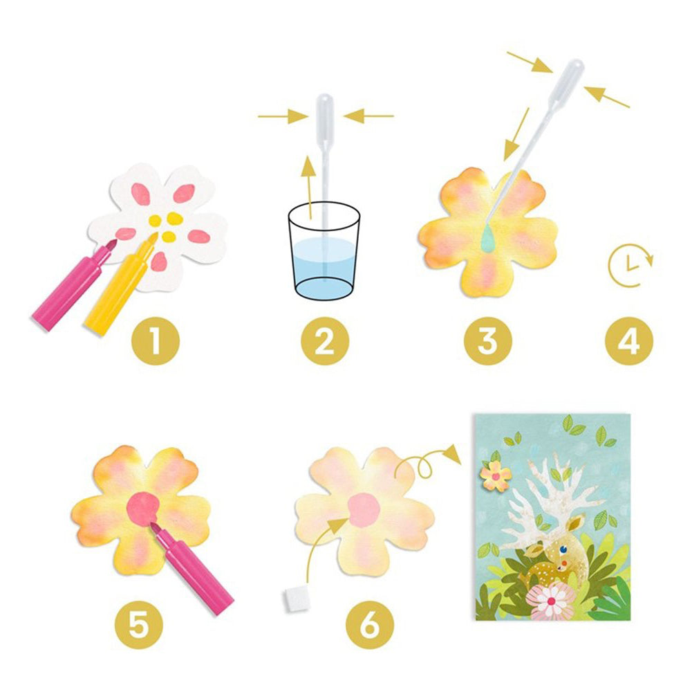 Pintura con agua y papel secante