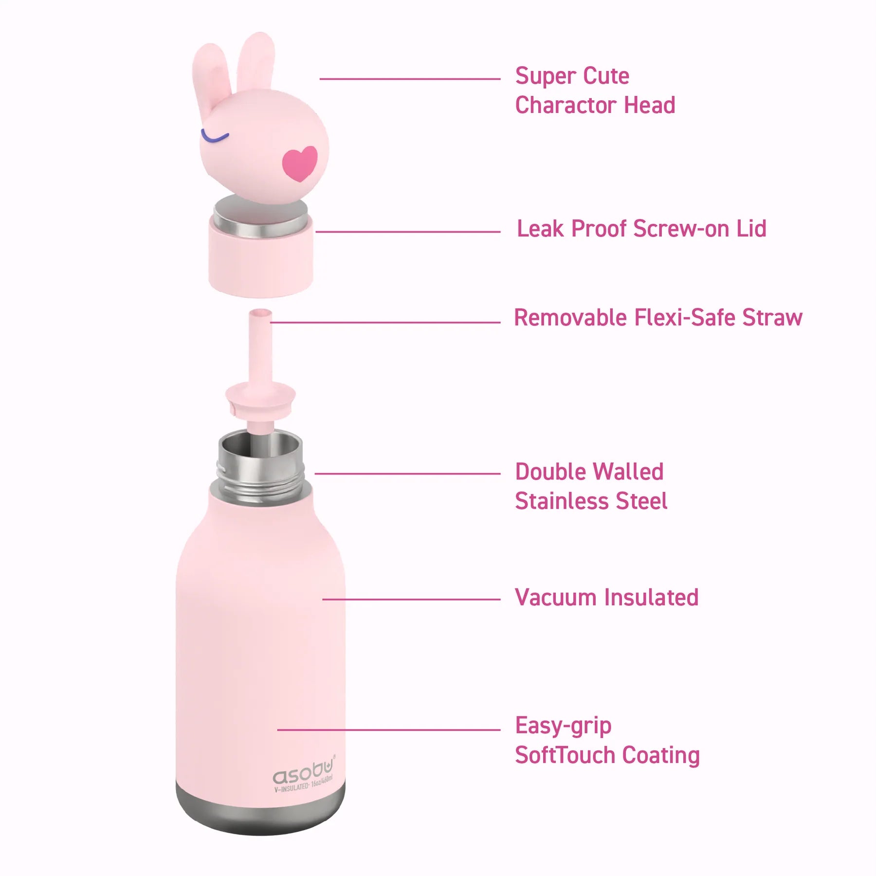 Botella térmica BESTIE 460ml.· conejo