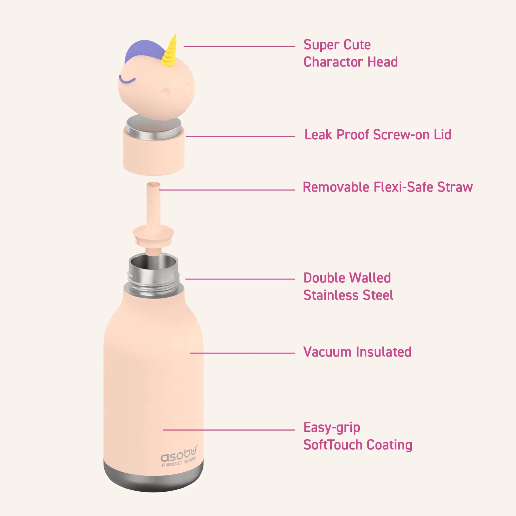 Botella térmica BESTIE 460ml.· unicornio