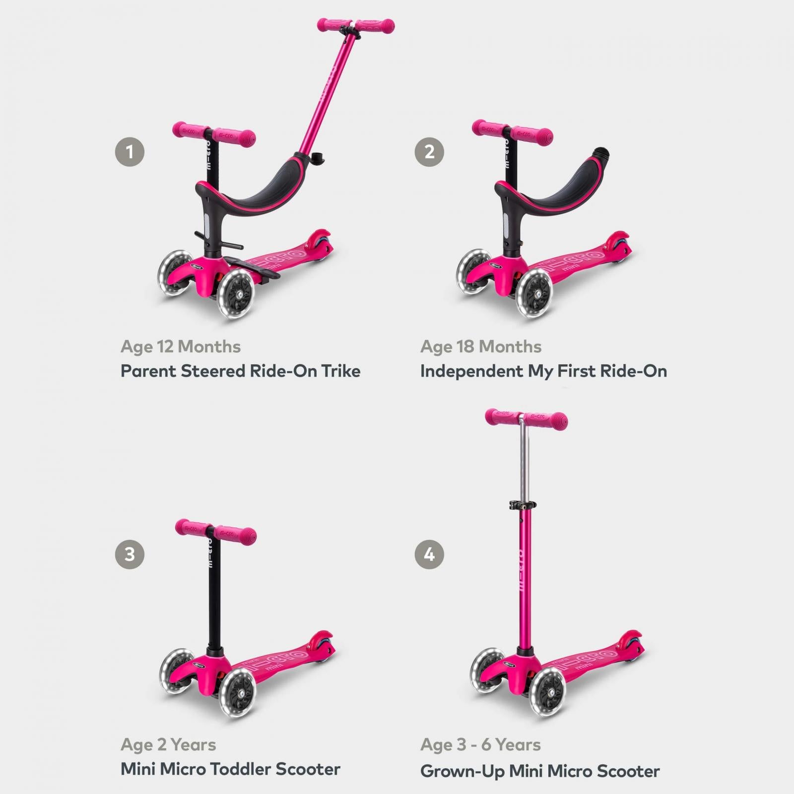 Patinete mini 4en1 DELUXE LED