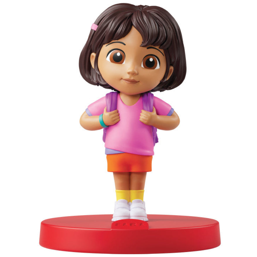 FABA personaje sonoro · El mundo de Dora