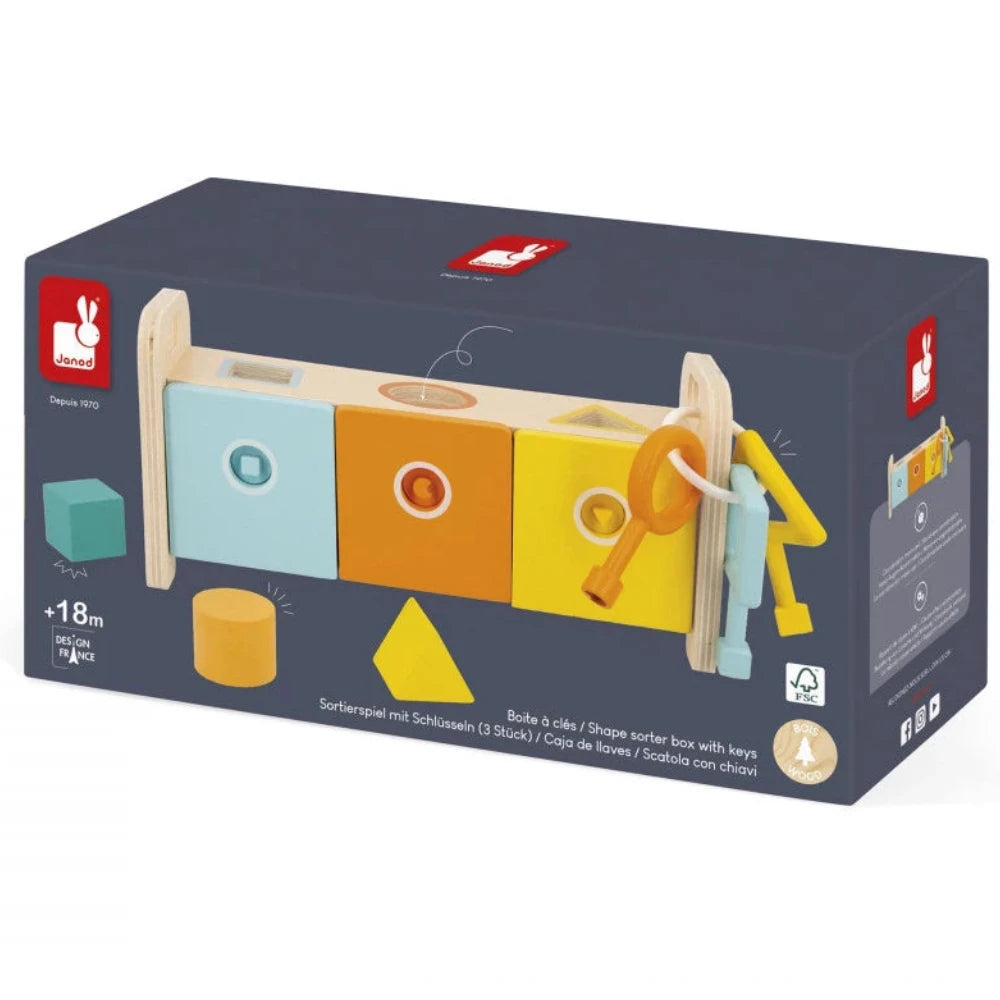 Caja de llaves y formas
