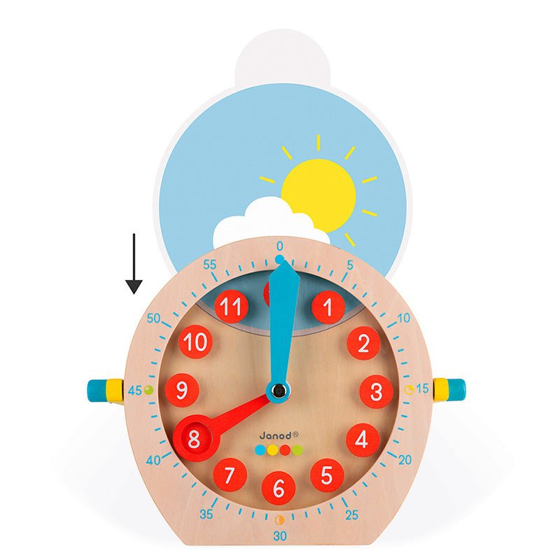 Aprender la Hora con Essentiel - La Chata Merengüela