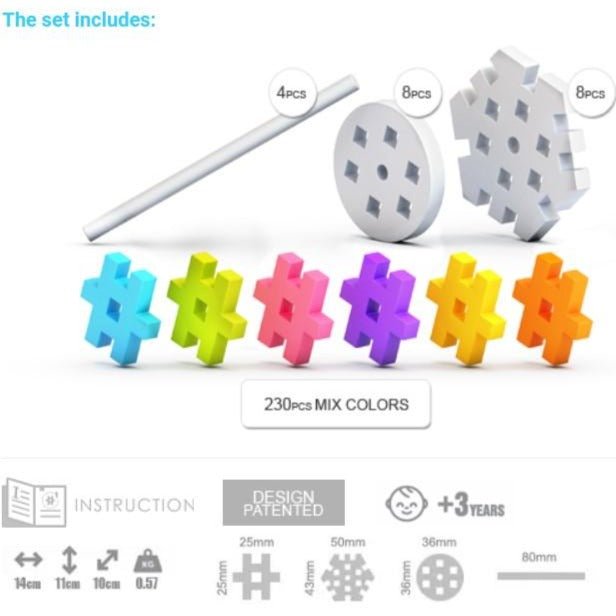 Construcciones Meli · Basic constructor travel box 250 piezas - La Chata Merengüela