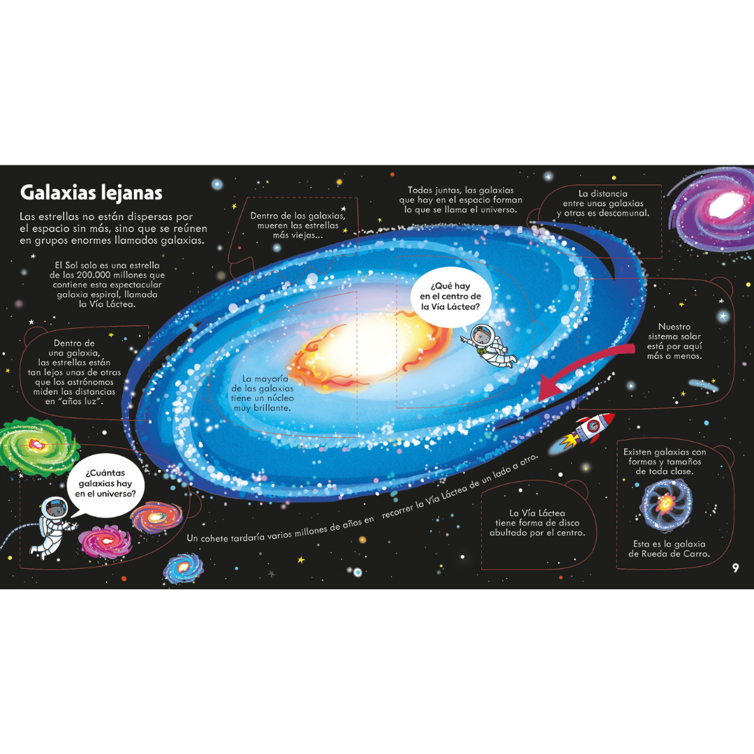 ¡Mira debajo! el espacio