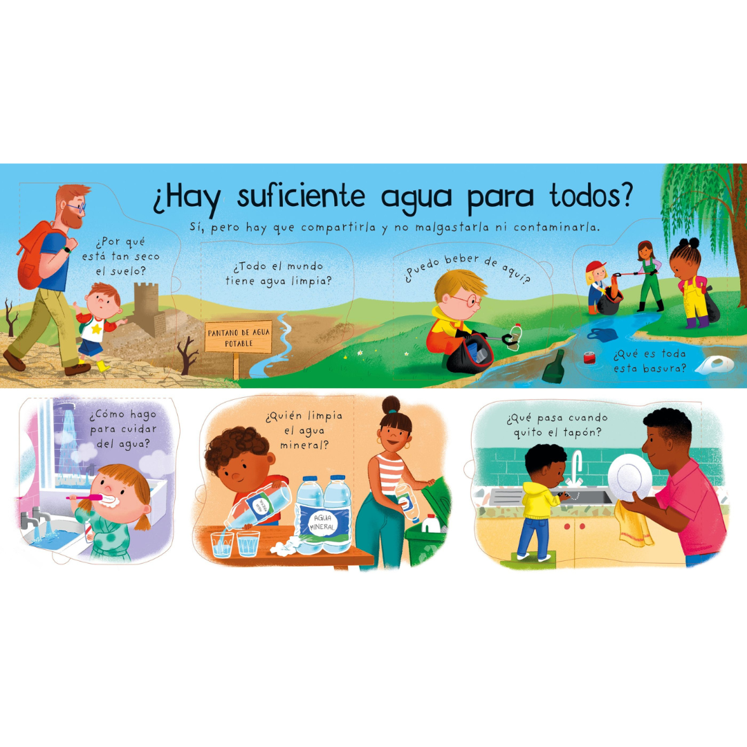 ¿De dónde sale el agua?