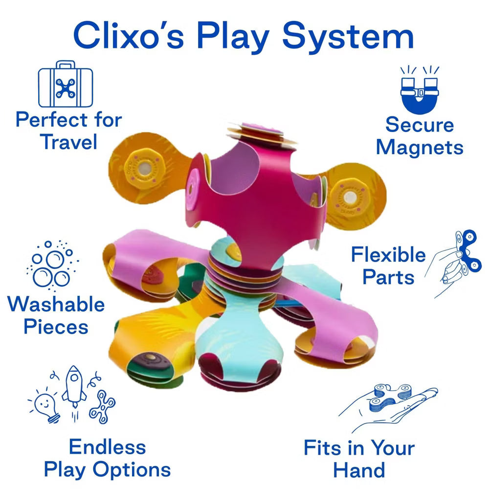 CLIXO tiny & mighty minipack