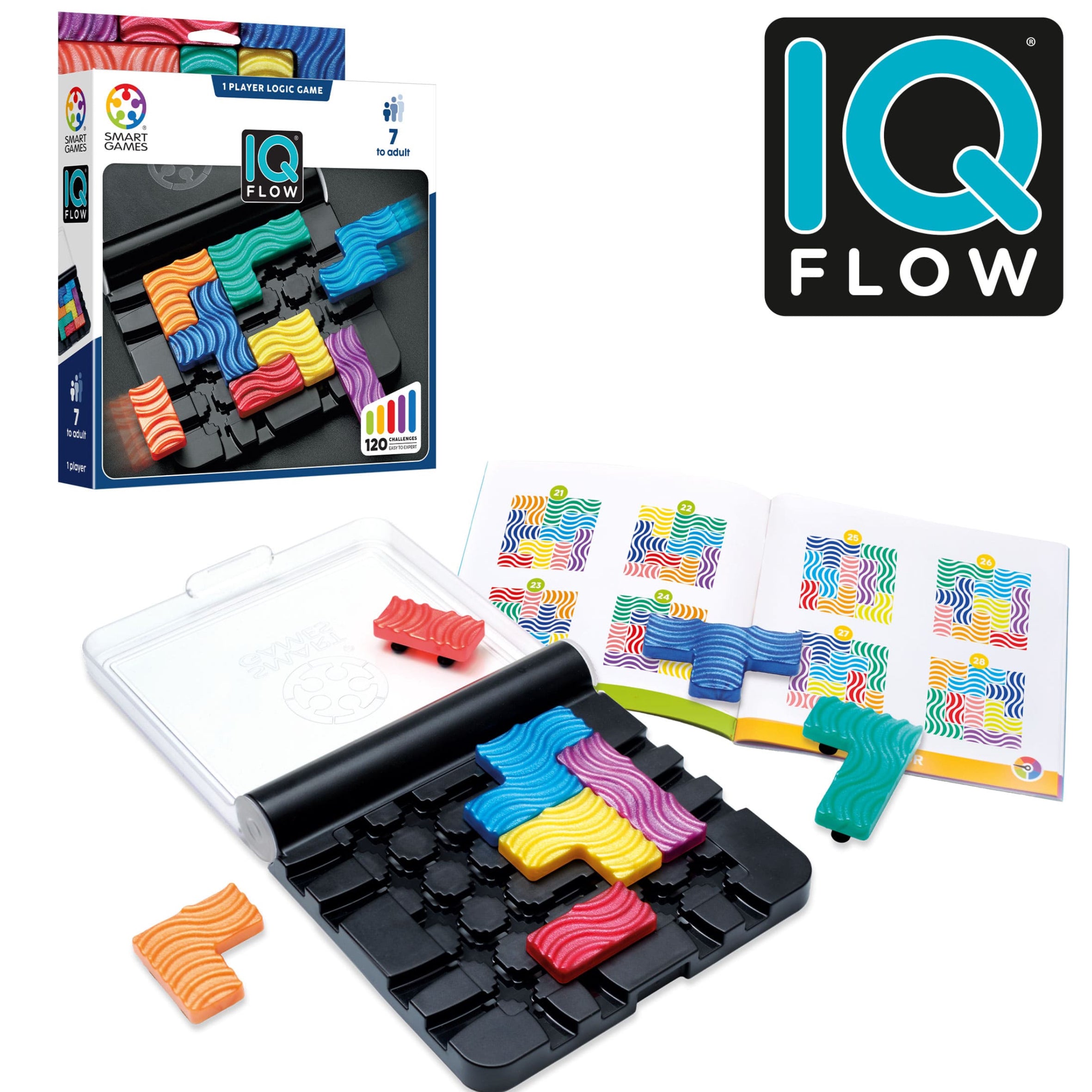 IQ flow