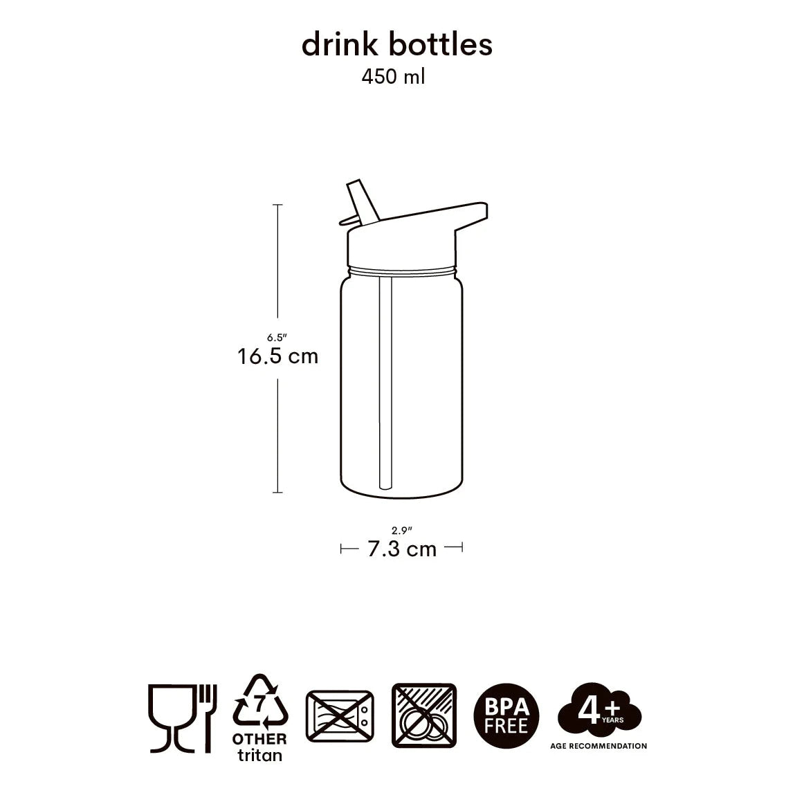 Botella de tritán ALLC 450 ml. · robots