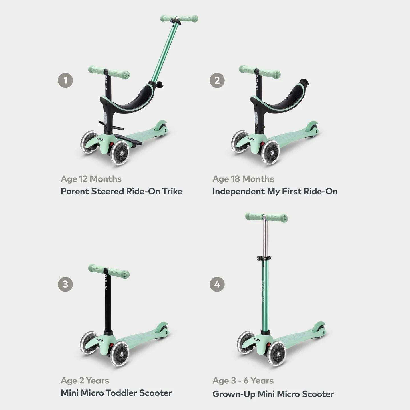 Patinete mini 4en1 DELUXE LED