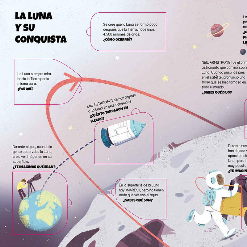 Explora y descubre: el espacio - La Chata Merengüela