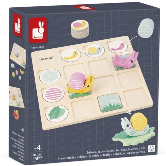 Tablero De Doble Entrada · Caracoles - La Chata Merengüela